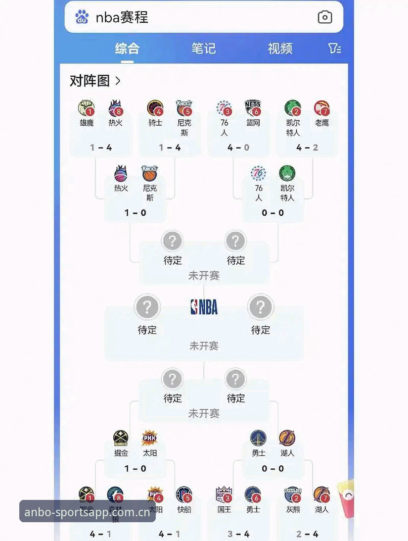安博体育赛事直播对比实用技巧：5步选出最适合你的观赛方案